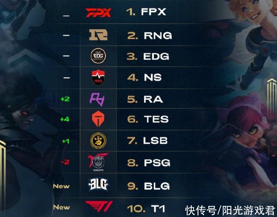 员而言